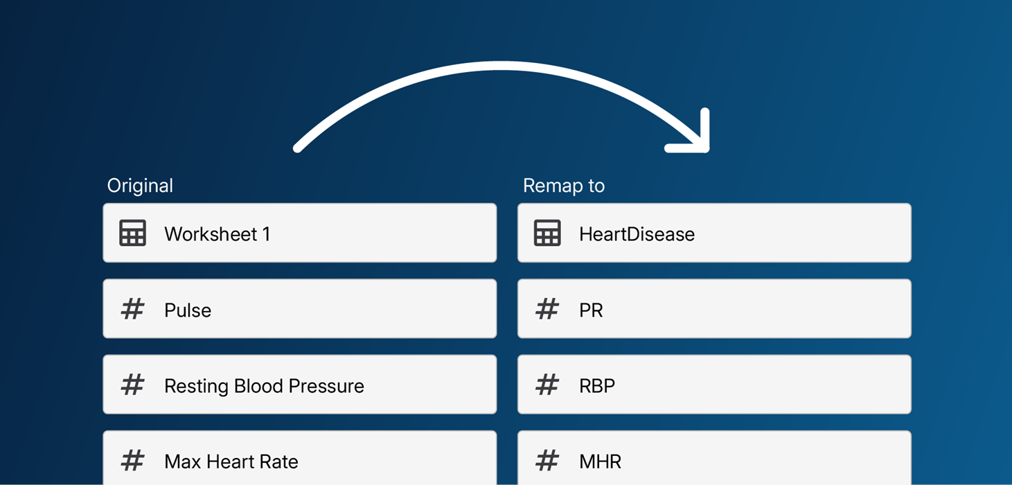 Feature Addition: Copy and Remap Data within Dashboards