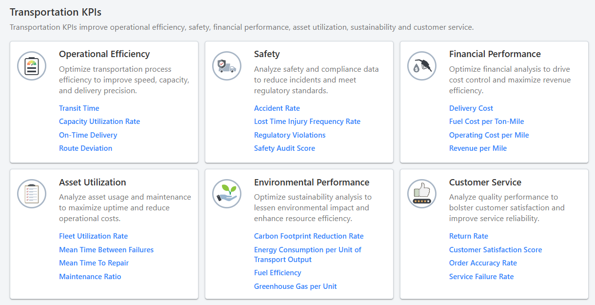 New Modules for Transportation and Retail Industries