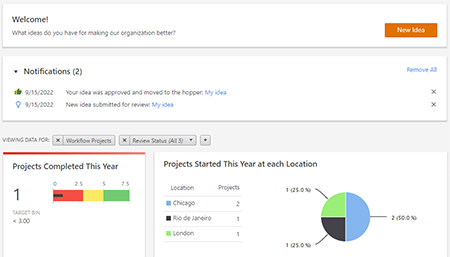 Neue Funktion: Anpassbare Workflow-Seite