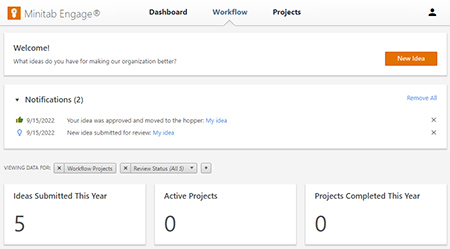 Neue Funktion: Workflow-Seite