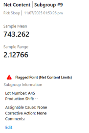 Net Content Capability
