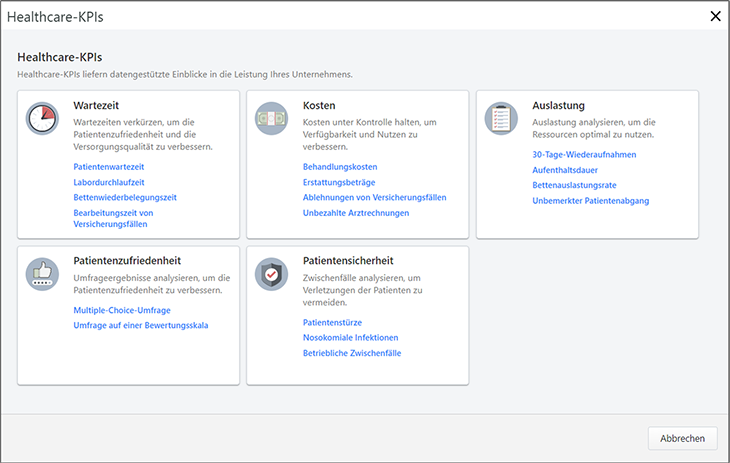 Dialog „KPIs für das Gesundheitswesen“