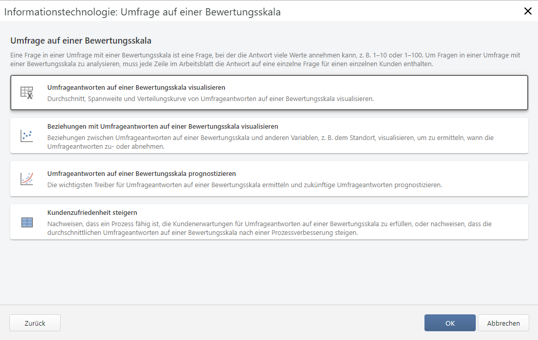 Informationstechnologie: Umfrage zur Bewertungsskala