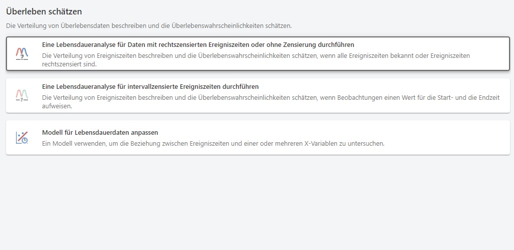 Unterstützung nach Bedarf