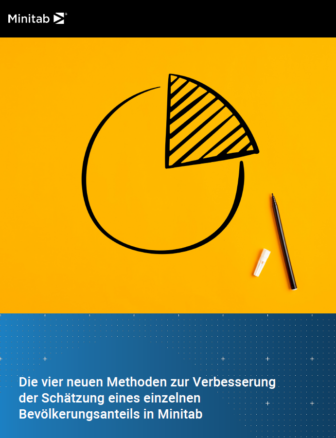 Die vier neuen Methoden zur Verbesserung der Schätzung eines einzelnen Bevölkerungsanteils in Minitab