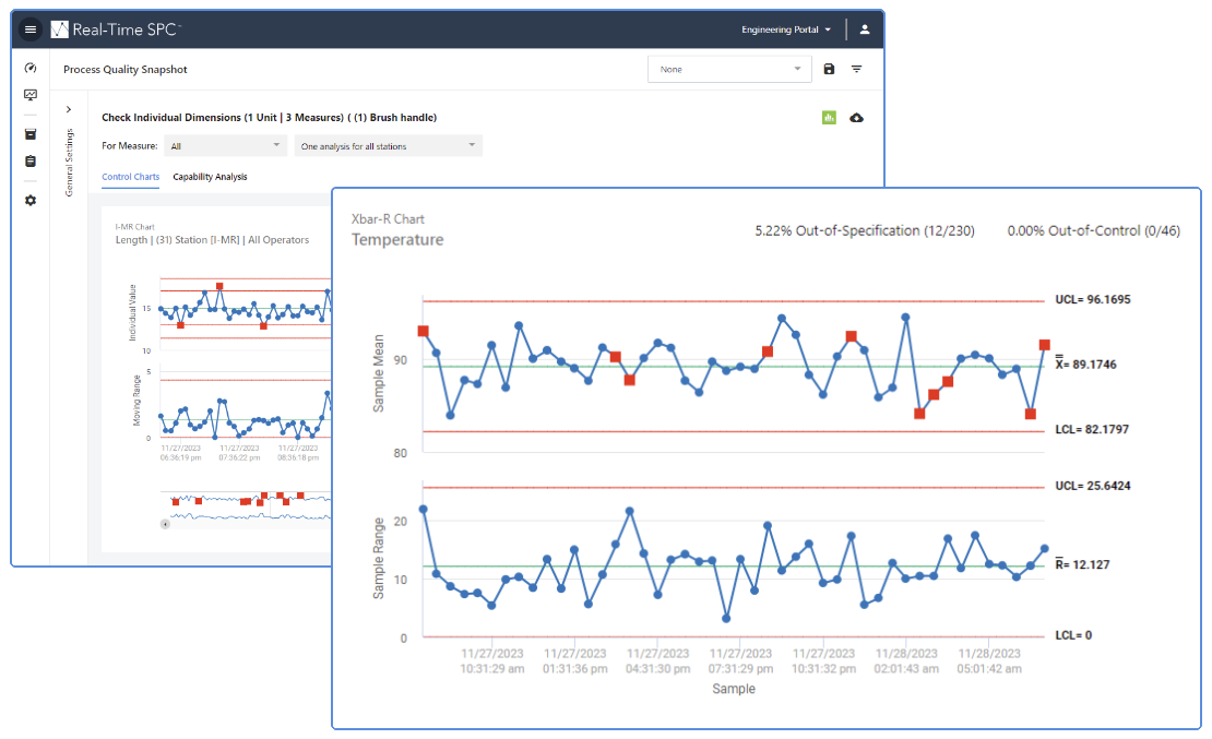 Regelkarten mit Datum-Uhrzeit-X-Achse in Real-Time SPC