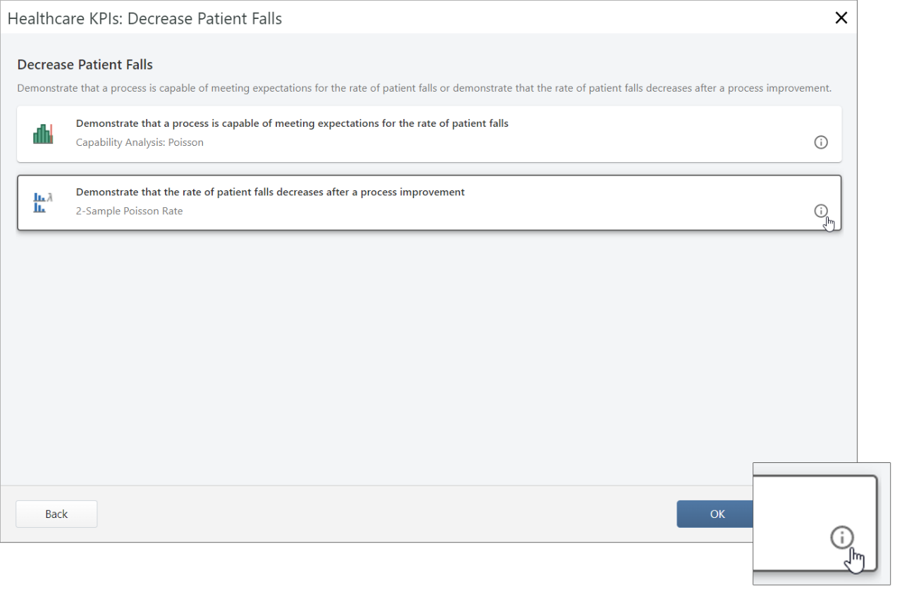 Healthcare KPIs Decrease Patient Falls dialog
