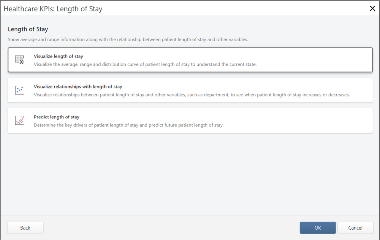 Healthcare KPIs Length of Stay dialog