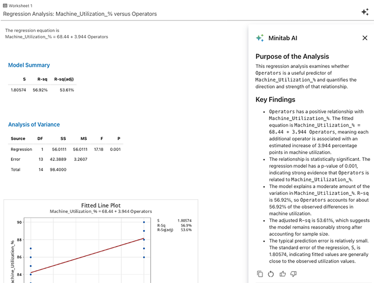Purpose of the Regression Analysis