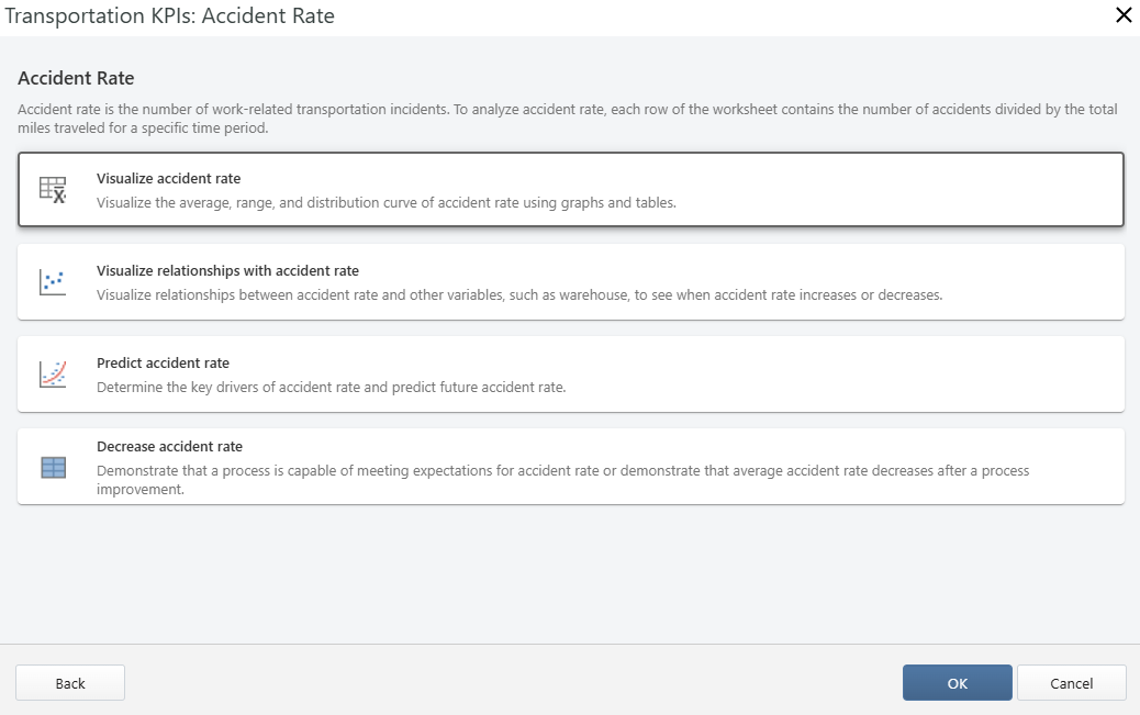 Transportation Module Overview