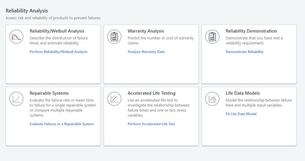 Minitab's reliability analysis dashboard with tools to assess the risk and reliability of products to prevent failures.