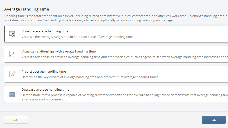 Minitab's Average Handling Time dashboard with tools to visualize, see relationships, predict, and decrease handling time.