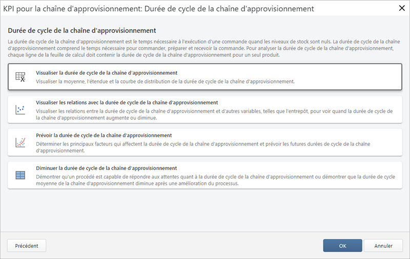 Capture d’écran des analyses potentielles de la chaîne d’approvisionnement