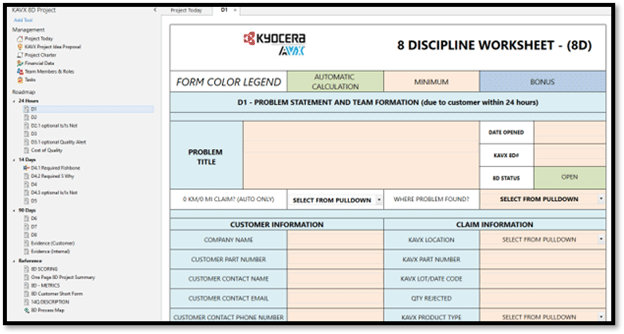 Feuille de travail 8D
