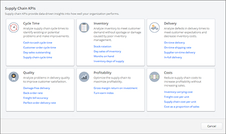 Image Minitab : module spécial chaîne logistique