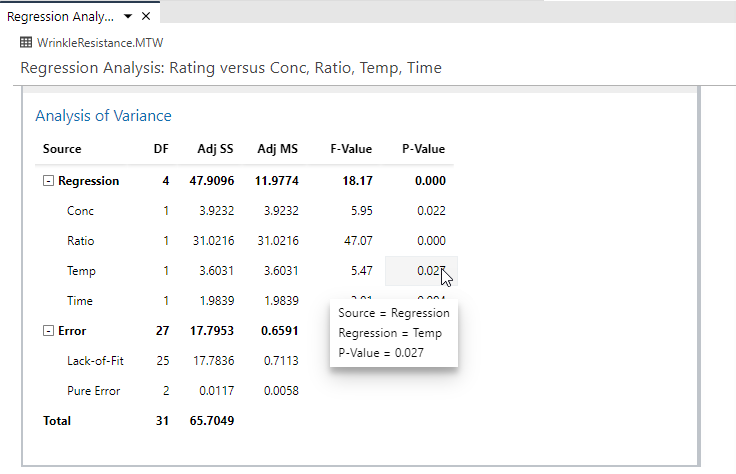 Les résultats sous forme de tableau dans l’application Web du logiciel Minitab Statistical Software