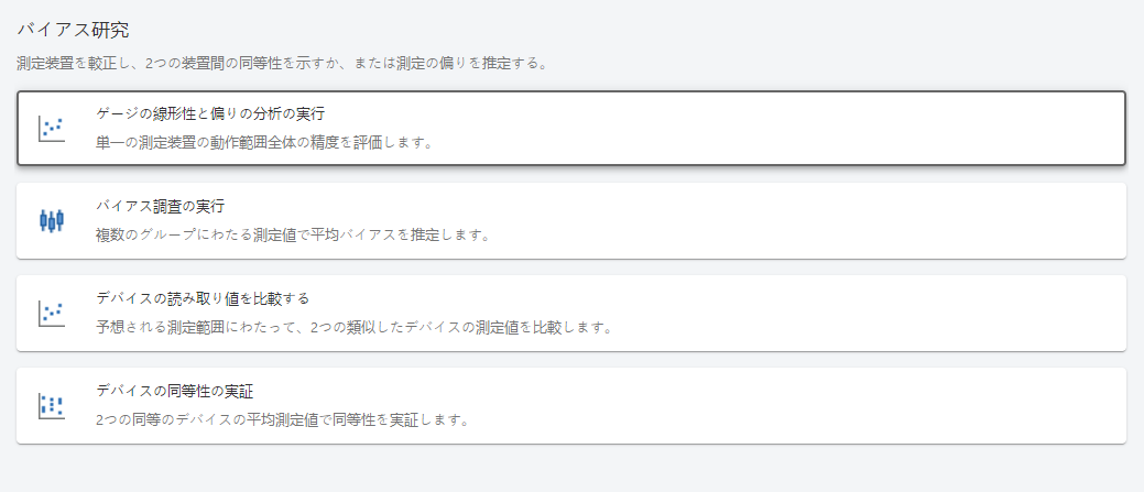 実績のあるパフォーマンス
