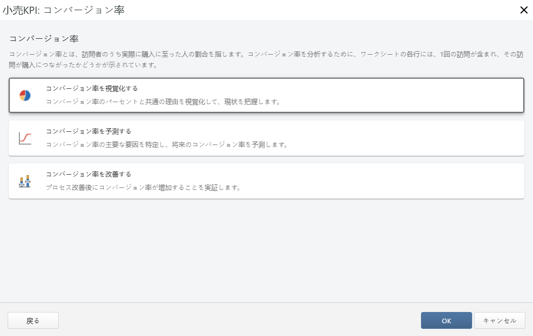 小売KPI換算率ダッシュボード