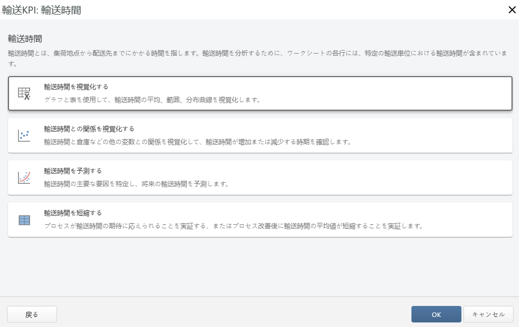 輸送モジュールの概要