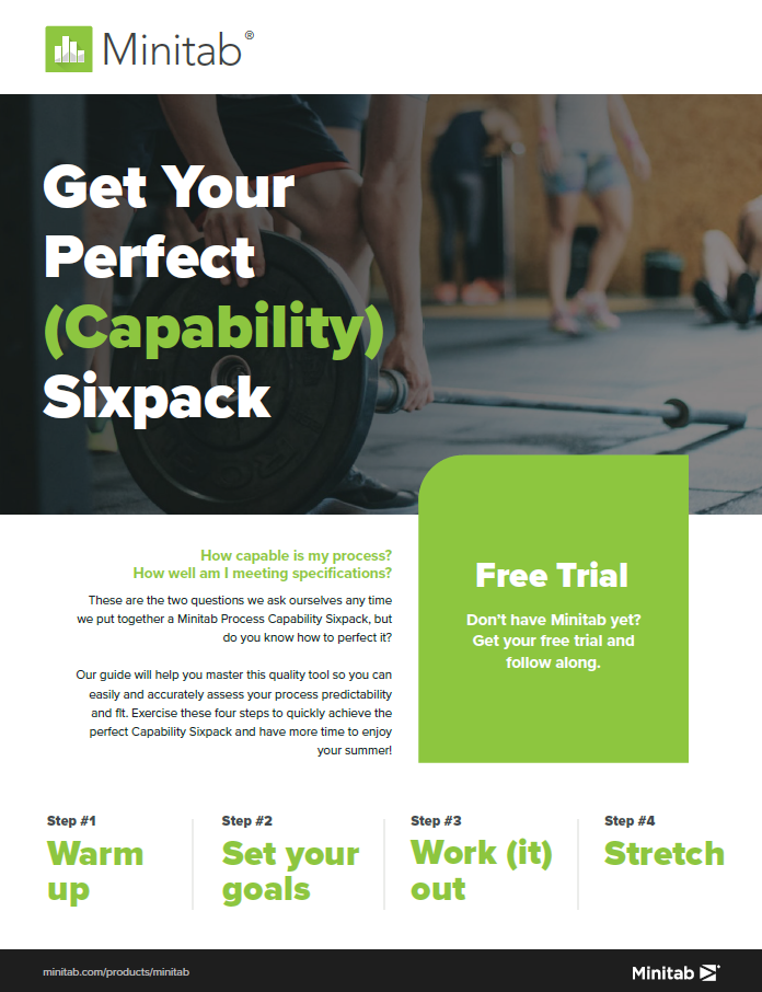 完璧な (Capability) Sixpackを取得する方法 