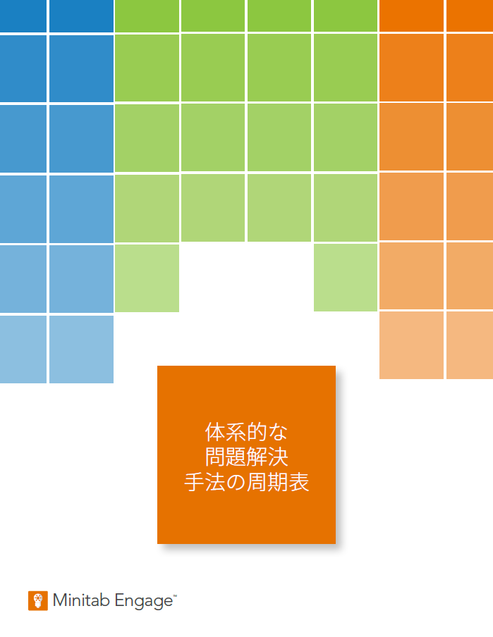 体系的な問題解決手法の周期表