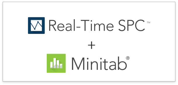 Logotipos de Real-Time SPC e Minitab