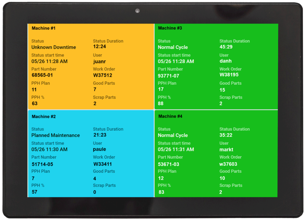 Um notebook e monitor exibindo painéis do Minitab Connect com ferramentas de integração de dados.