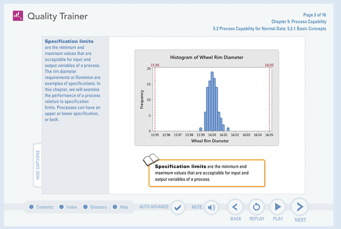 histogram