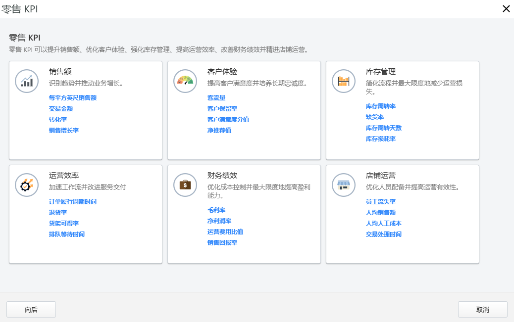 包含指标概览的零售 KPI 控制台