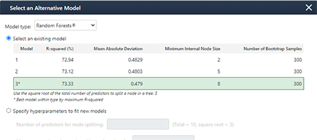 Minitab 的 AutoML 