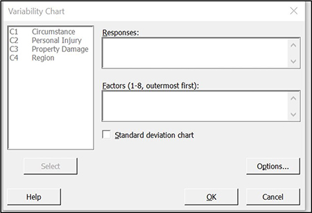 Minitab 变异性控制图